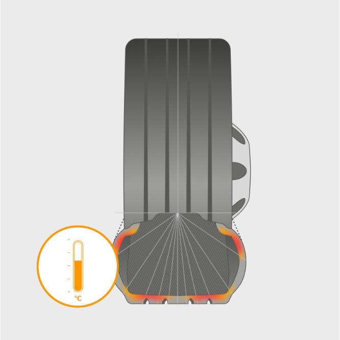 Diagram of a tire showing uneven wear on the tread, an inset thermometer icon indicates heat distribution.